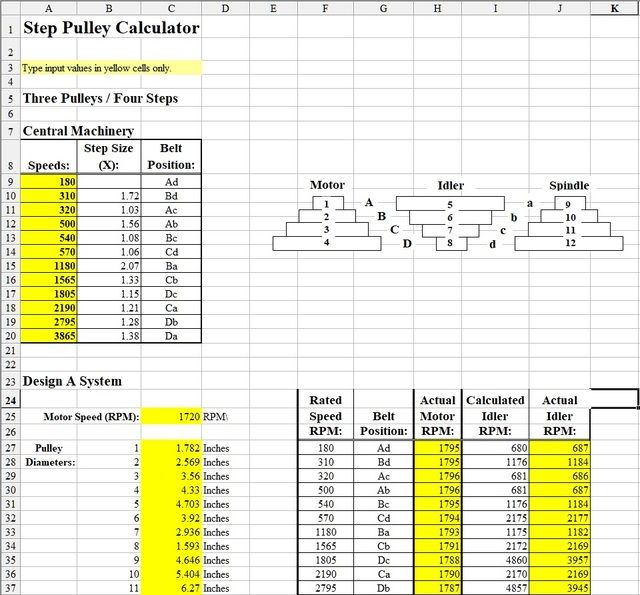 Drill press new pulley setup, flywheel questions?